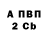 Метадон мёд Genecis Tejeda